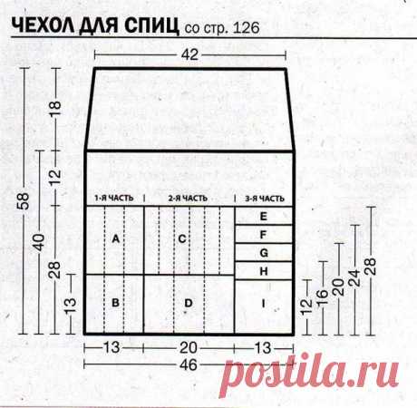 Приводим в порядок сокровища | ИНТЕРЕСНЫЕ ПЛЮШКИ | Яндекс Дзен