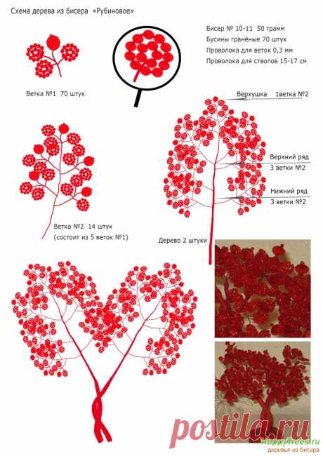 Схема дерева из бисера "Рубиновое" / Схемы / Деревья и цветы из бисера