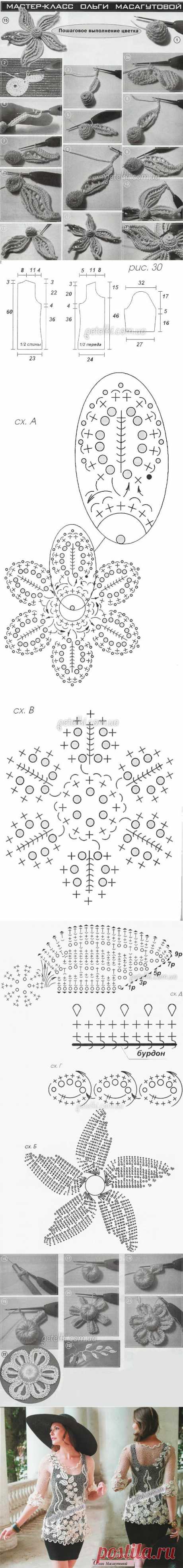 Ирландское кружево. Вяжем шикарную блузу. МК, описание, схемы