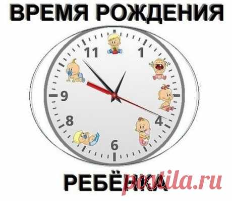 А восколько родился ваш ребёнок? Посмотрите его характер.