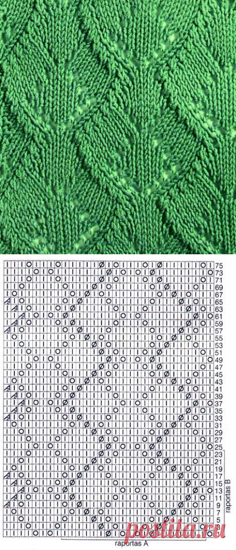 Wide Leaf Knitting Stitch - Knitting Kingdom