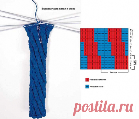 Как вязать носки по спирали - схема вязания спицами. Вяжем Техника вязания на Verena.ru