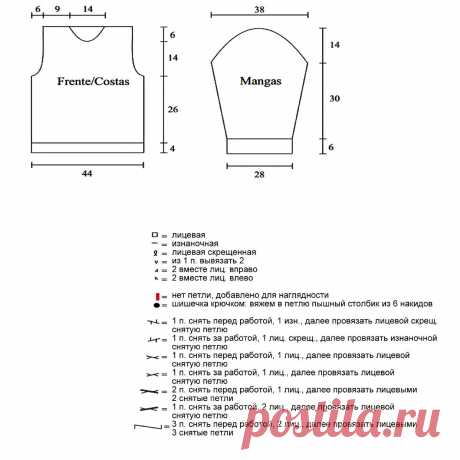 Араны, косы и жгуты: 49 моделей спицами с объёмными и рельефными узорами | Вязание с Paradosik_Handmade | Дзен