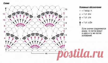 Ажурные ракушки крючком 60 схемы вязания, что связать узором ракушки