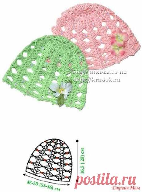 Детские вязаные шапки, шляпки, панамки, шарфы (схемы, описания)