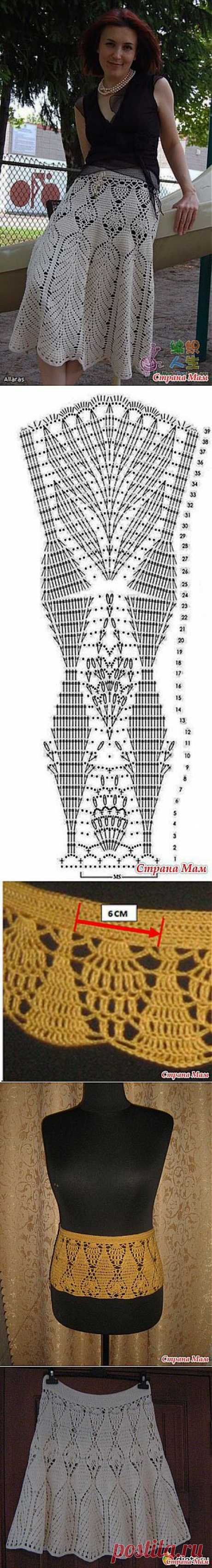 Вяжем юбку от Виктории Сикрет: Дневник группы &quot;Вяжем вместе он-лайн&quot; - Страна Мам