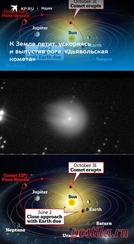 2023--К Земле летит, ускоряясь и выпустив рога, «дьявольская комета» - KP.RU