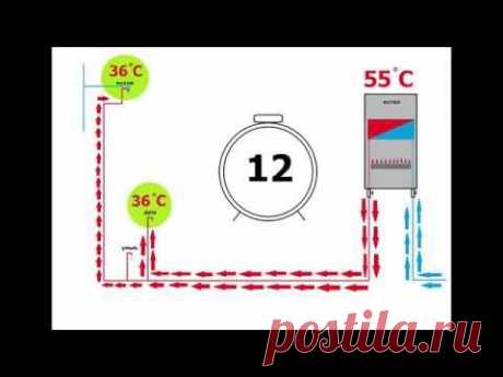 Простое решение главной проблемы  настенных газовых котлов