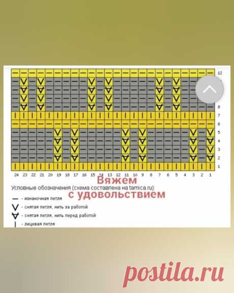 Пестрое вязание - полет для фантазии. 11 схем очень красивых двухсторонних узоров. | Стильное вязание KNITMILO | Дзен