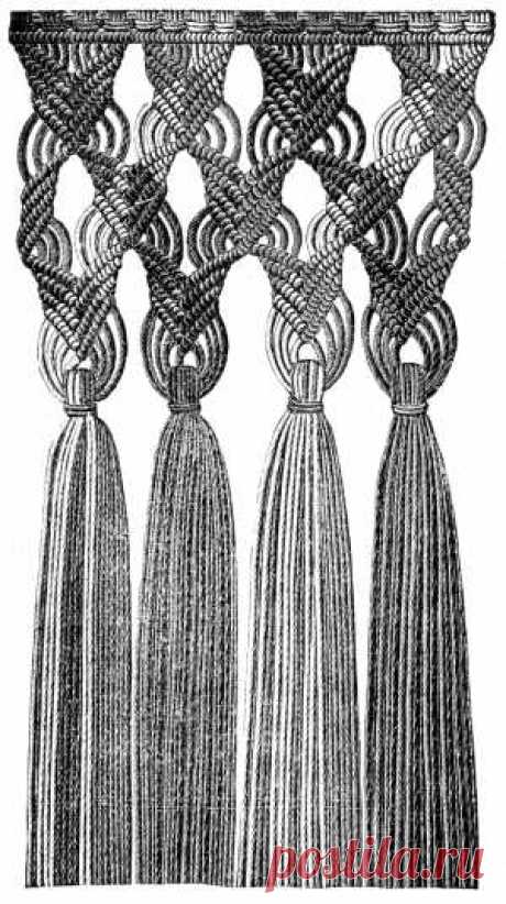 Macrame - Chapter XI - Encyclopedia of Needlework,Macrame materials and implements, macrame knots, macrame shuttles, macrame patterns