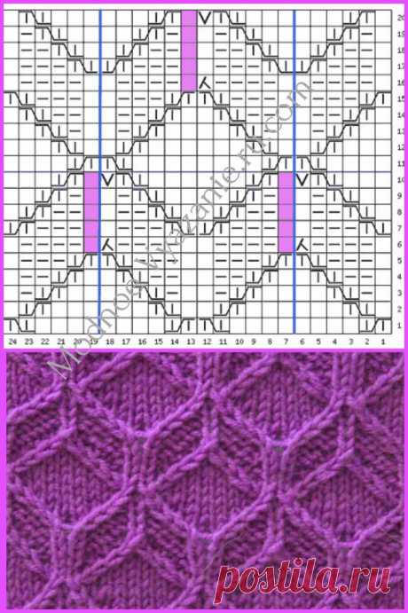 15 симпатичных узоров спицами со схемами в Вашу копилочку | Факультет рукоделия | Яндекс Дзен