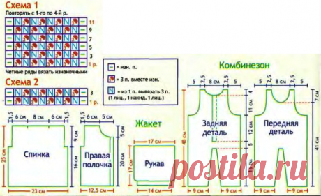 Практичная и удобная одежда для малышей своими руками