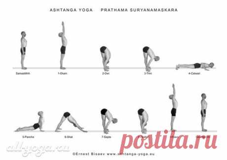 Йога, Аюрведа |Yoga, Ajurveda