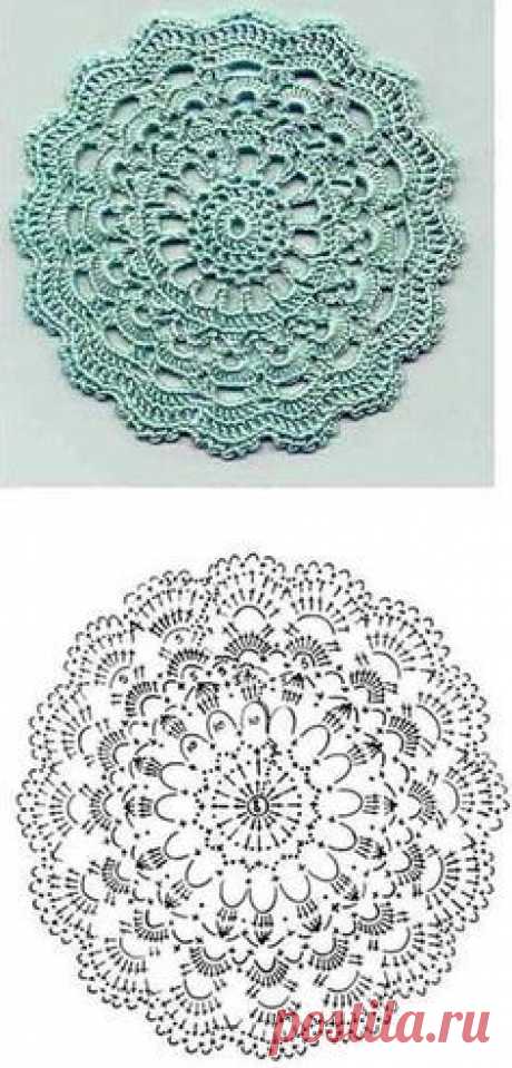 Patrón tapete de ganchillo - Crochet doily pattern