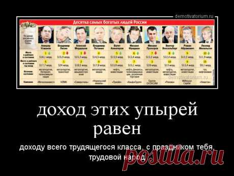 (9) Ответы Mail.Ru: Кто живут лутьше русский народ или собаки Шувалова которыми он управляет Заводчик русских