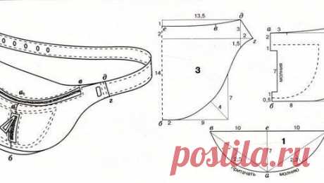 Сумка на пояс, выкройки и идеи
Спасибо за выкройку группе
Школа рукоделия. ПДФ выкройки ,мастер классы
#выкройки#выкройкиженскиеские#выкройкибесплатные#выкройкасумки