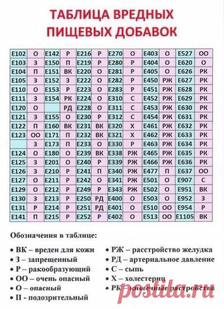 ПОЛЕЗНАЯ ИНФОРМАЦИЯ