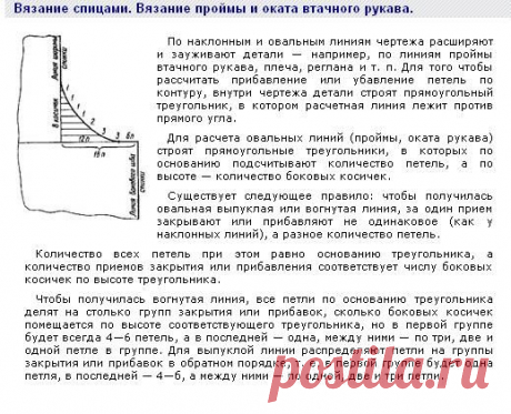 КАК ВЯЗАТЬ ПРОЙМУ И ОКАТ РУКАВА СПИЦАМИ