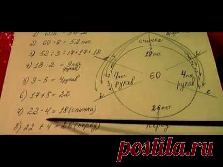 Самый точный расчет петель для изделий с рукавом реглан - Вязание спицами - Страна Мам