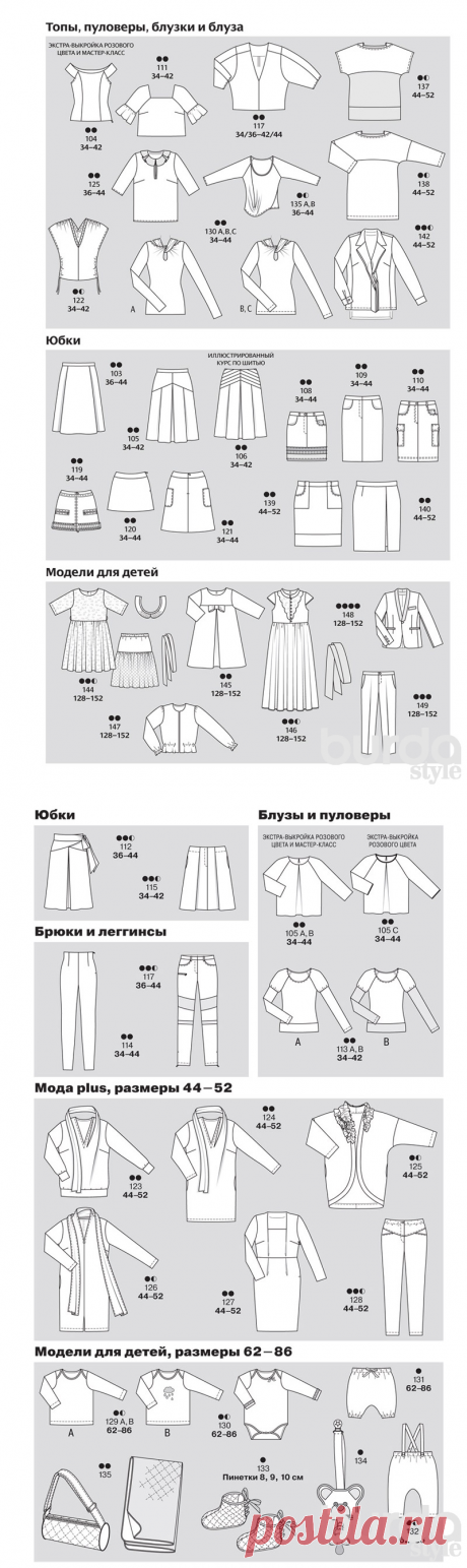 Burda 2014: все технические рисунки — Мастер-классы на BurdaStyle.ru