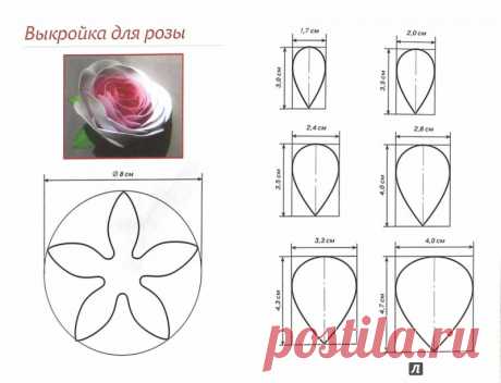 Фоамиран. Цветы. Куклы. Мастер-классы.
