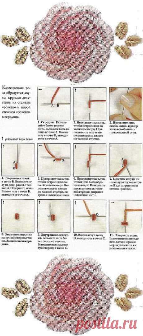 Вышивка розы в технике рококо.
