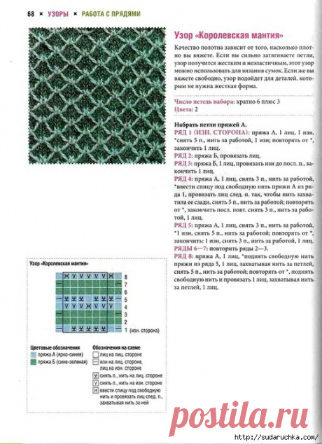 Энциклопедия &quot;Цветное вязание спицами&quot;: Дневник группы «ВЯЖЕМ ПО ОПИСАНИЮ»: Группы - женская социальная сеть myJulia.ru