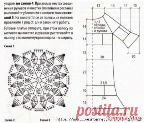 . Белое ажурное платье. - Все в ажуре... (вязание крючком) - Страна Мам