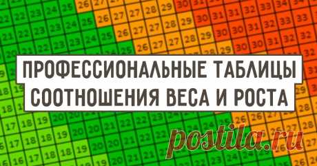 Профессиональные таблицы соотношения веса и роста | Диеты со всего света