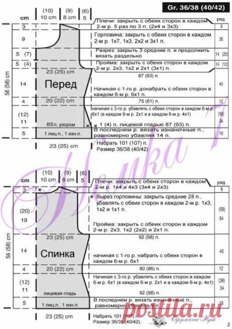 Выкройка приталенного пуловера.