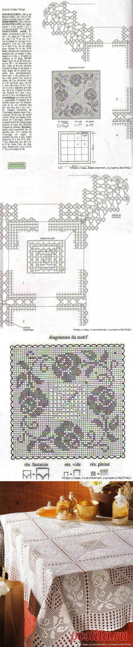 СКАТЕРТЬ - ПЭЧВОРК С ФИЛЕЙНЫМИ РОЗАМИ