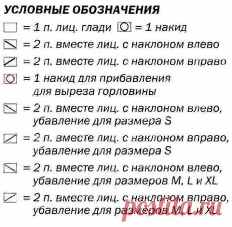 ПОДБОРКА вязаных ПЛАТЬЕВ, САРАФОНОВ и ТУНИК спицами и крючком + схемы узоров и выкройки к ним! Смотрите бесплатные мастер-классы | Магазин пряжи и товаров для вязания Pryazha.su | Дзен