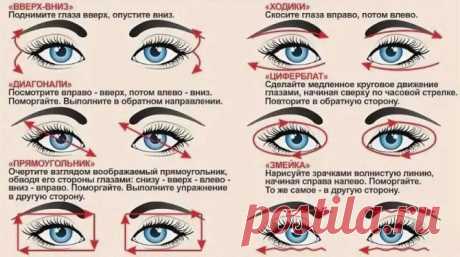 Жданов: Восстановление зрения, комплекс упражнений по методу профессора