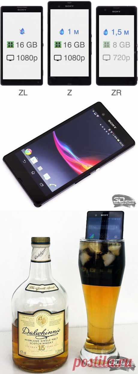 Путеводитель по миру Z: сравниваем смартфоны Sony Xperia Z, ZL и ZR