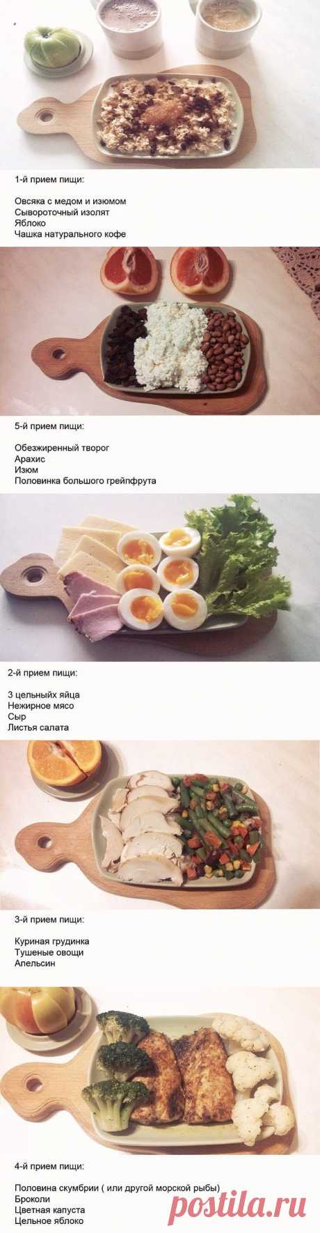 Правильное питание это вкусно!