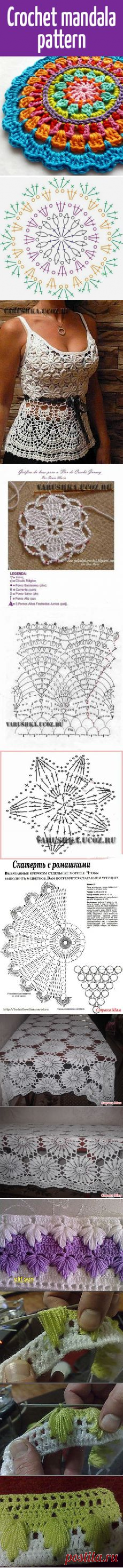 Pinterest • Всемирный каталог идей