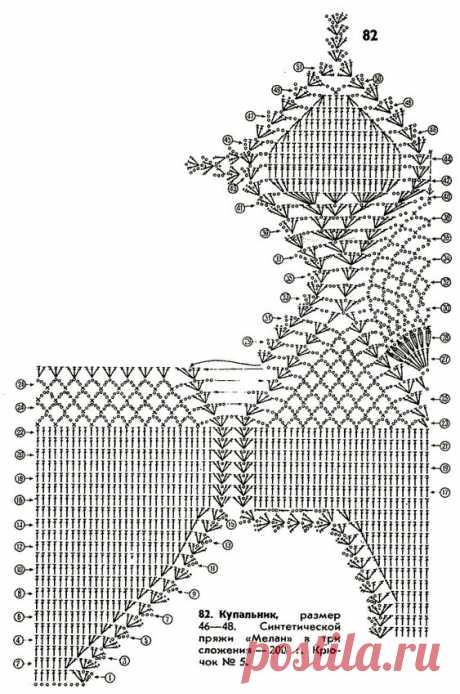 Вязаный слитный купальник
Модель купальника взята из журнала. Купальник связан крючком №5. Пряжа - 200 г синтетической &quot;Мелан&quot; в 3 сложения. Описание для размеров 46-48. Схема вязания купальника крючком.