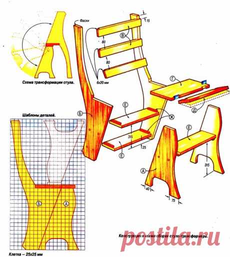 раскладывающаяся мебель своими руками: 15 тыс изображений найдено в Яндекс.Картинках