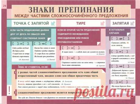 знаки препинания перед союзом как: 410 изображений найдено в Яндекс.Картинках