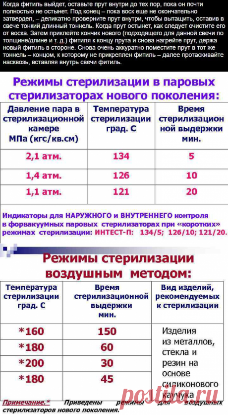 Чаще всего в качестве исходного материала применяется алюминиевая проволока | Сергей Маузер | Яндекс Дзен