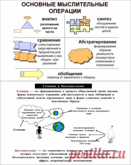 Может ли человек ни о чем не думать?