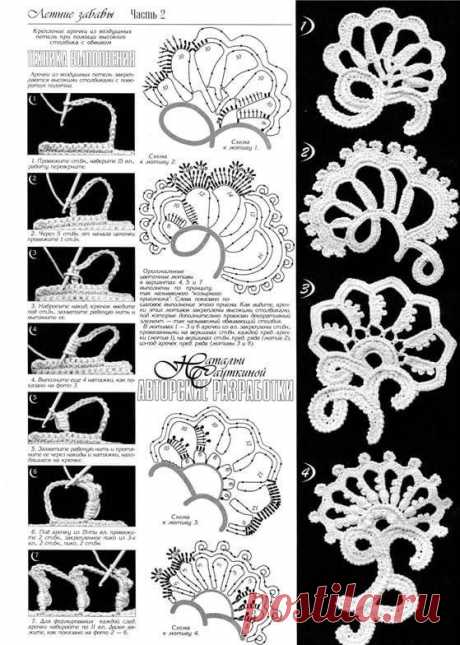 Ирландское кружево крючком (72 фото) - схемы и пошаговые инструкции для начинающих