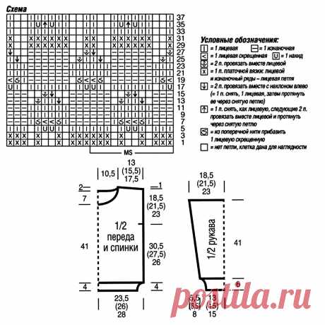 Продолжаем вязать джемперы и пуловеры на прохладную погоду | Вязание с Paradosik_Handmade | Дзен