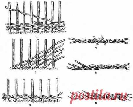 Различные виды плетения забора