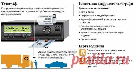 каким приказом минтранса отменена методика совершенствования профессионального мастерства водителей автобусов: 3 тыс изображений найдено в Яндекс.Картинках