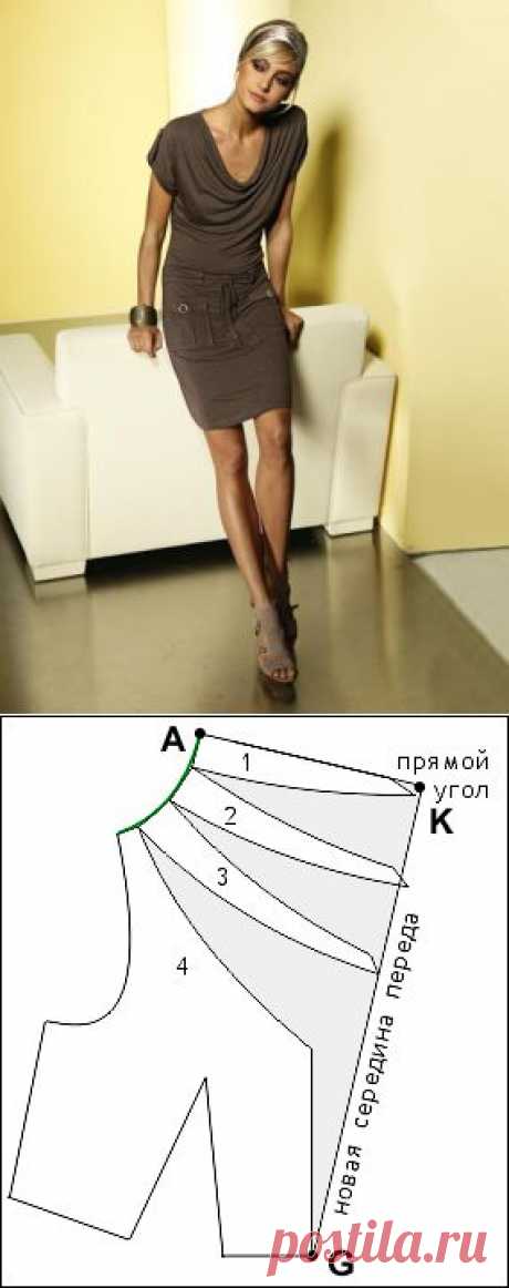 Выкройка лифа с драпированной горлрвиной..