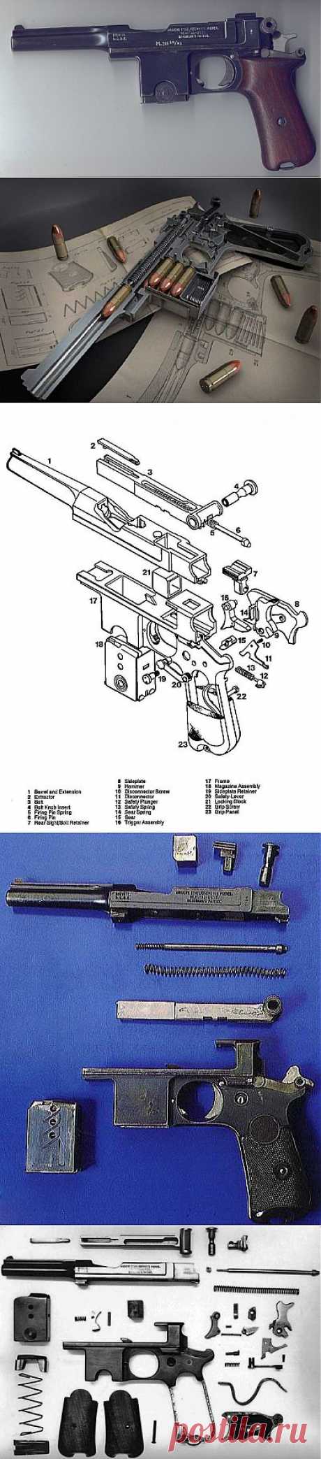 Автоматический пистолет системы Бергман образца 1903–1908 гг., марка «Баярд» | Все об оружии