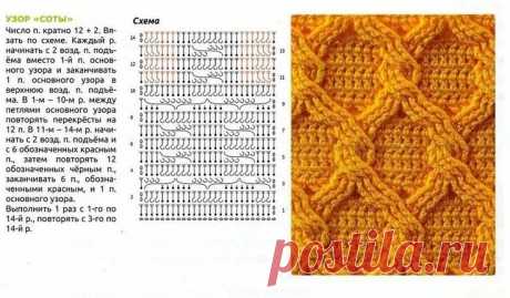 Араны крючком? Легко! Рассказываю о принципе, делюсь 33 схемами кос, жгутов, ромбов для вязания уютных шарфов, пледов, свитеров и кардиганов | Министерство вязальных дел | Дзен