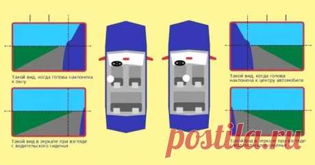 Благодаря ЭТИМ советам отрегулировал зеркала своего автомобиля быстро и правильно! — Копилочка полезных советов