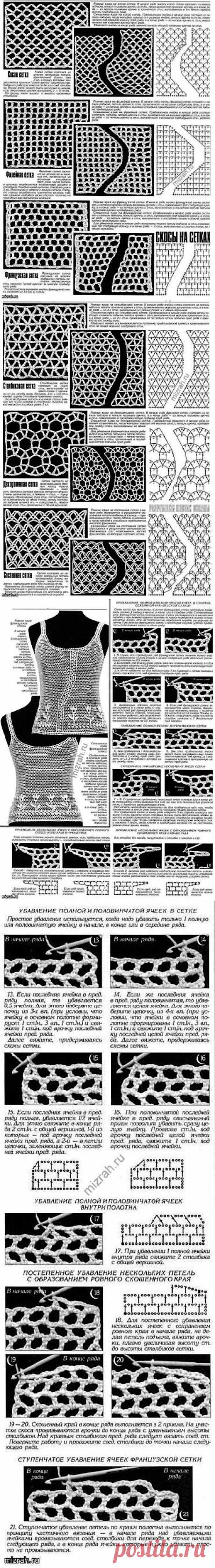 Скосы на разных сетках (крючок).